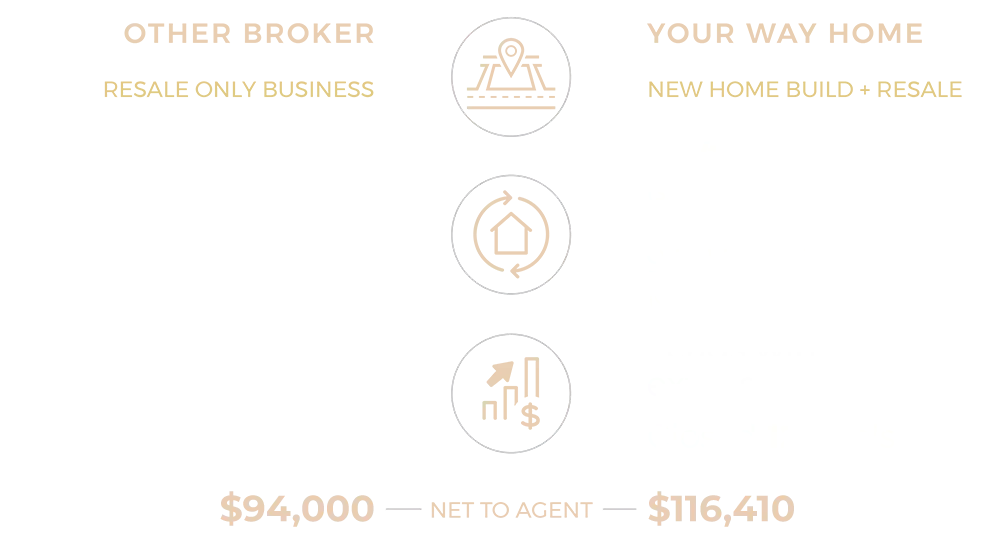 your-way-home-illustration-80px copy